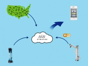 Zuvo-Waters-Stratus-cleans-your-H2O-with-WiFi-filters