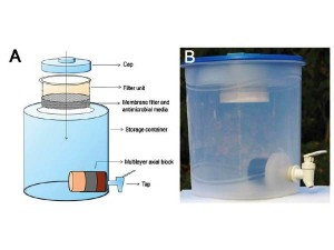 New-portable-water-filter-uses-nanoparticles-to-remove-pollutants-01-300x225