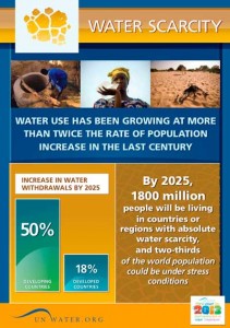 water_scarcity_eng