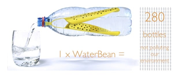 waterbean-water-bottles