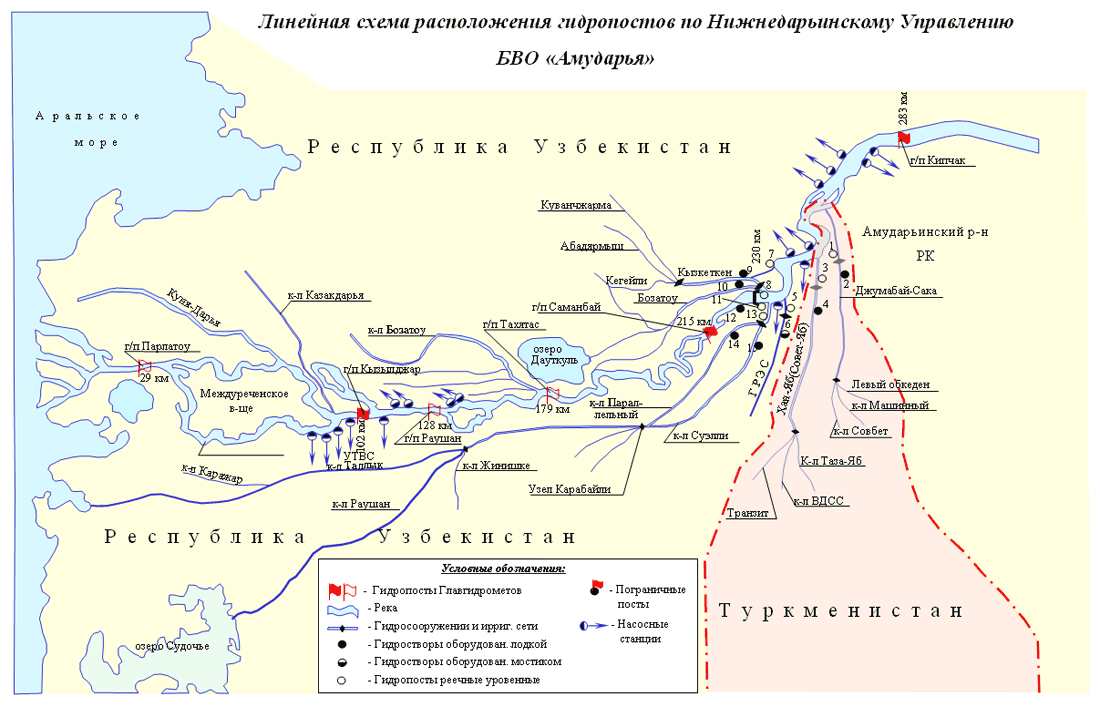 Глоссарный Тренинг По Политологии