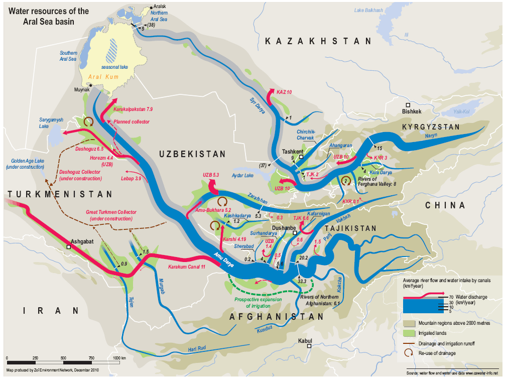 Water resources of the Aral Sea basin