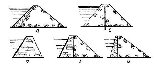 Реферат: Построение бетонной плотины