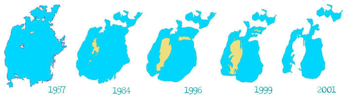  : 1957-2001 .
