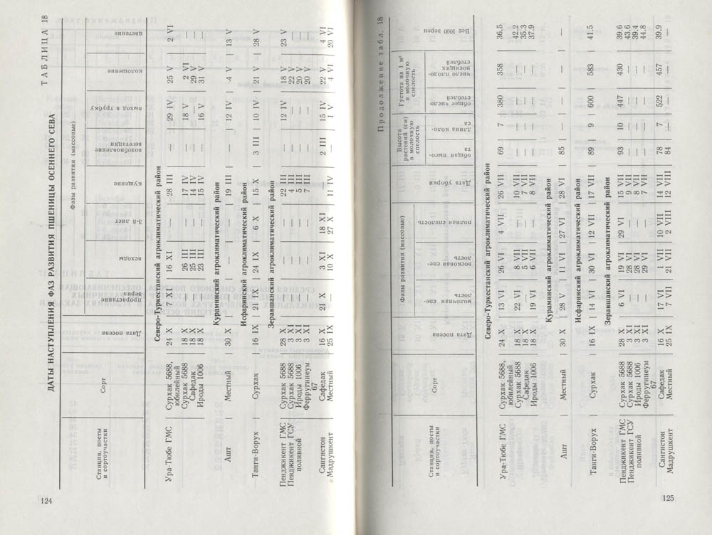 064