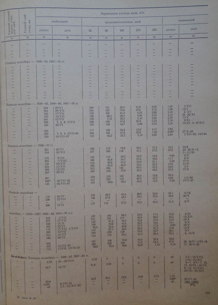 114