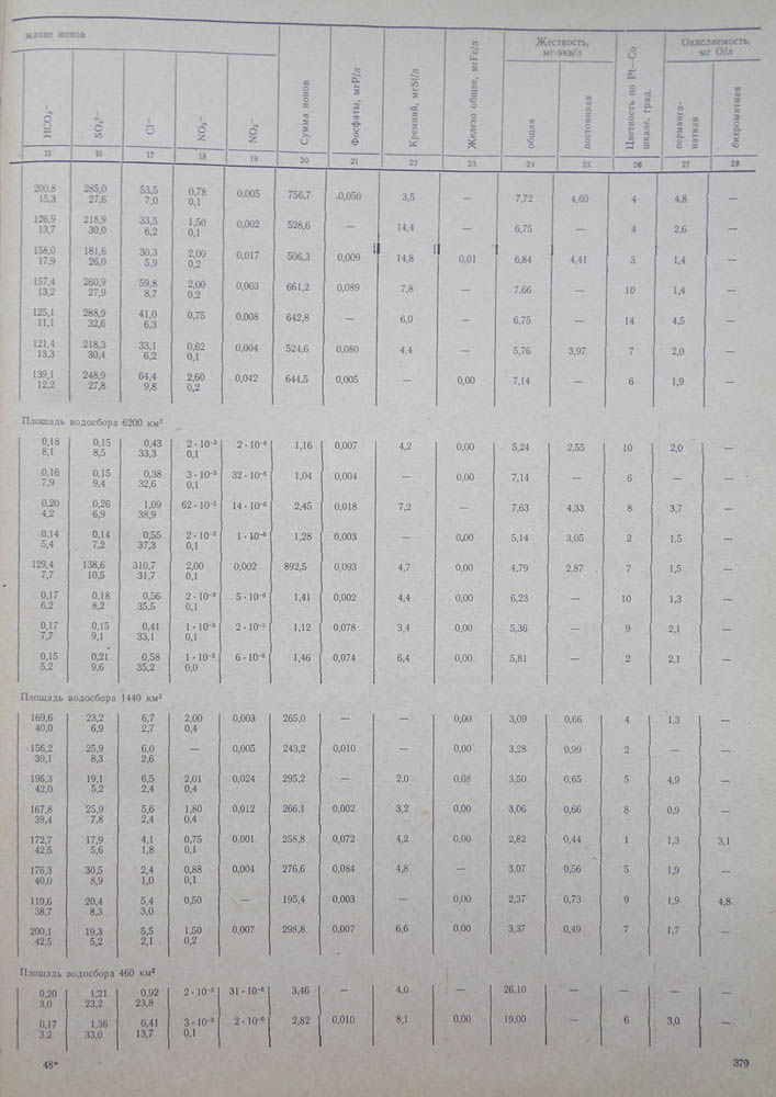 376