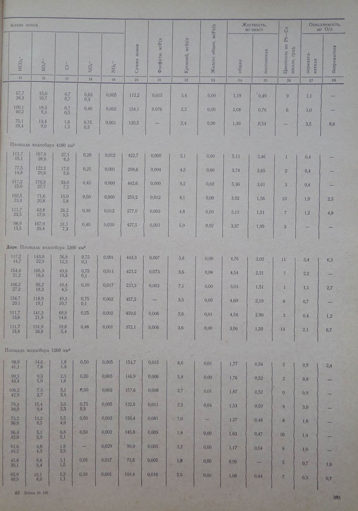 382