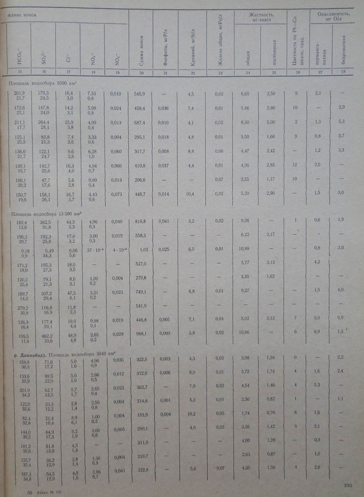 390