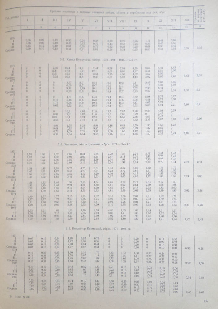 180