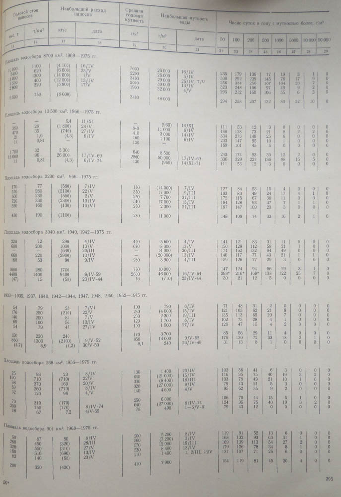 385
