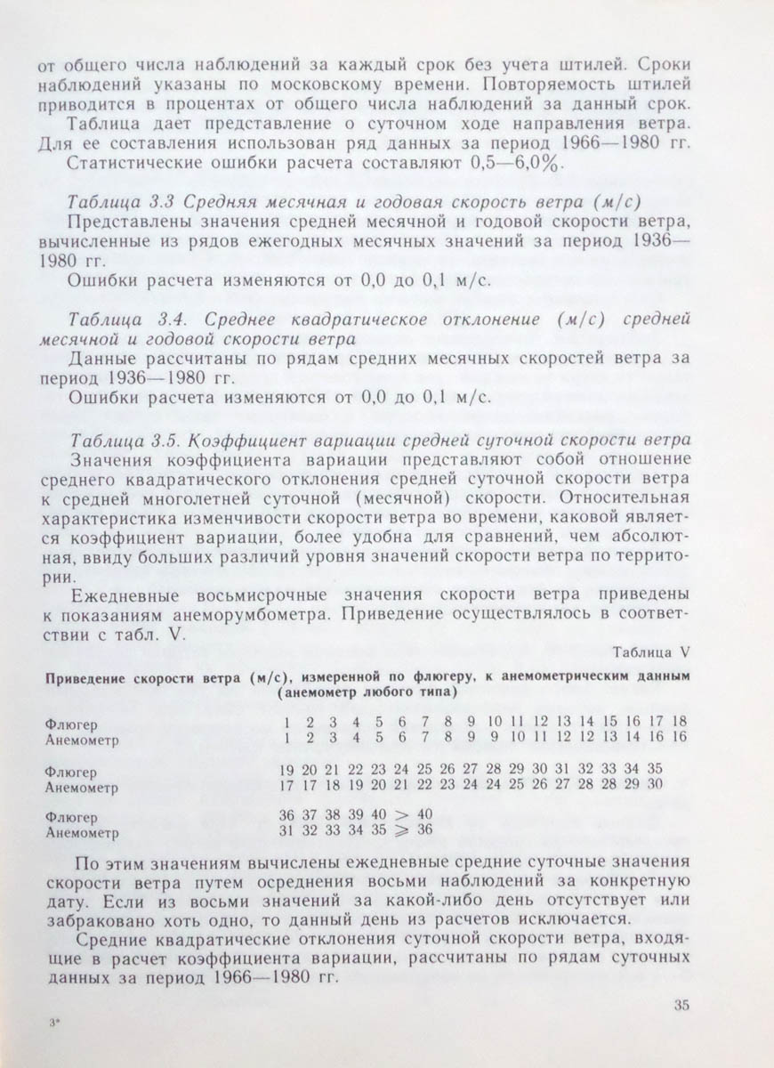 036