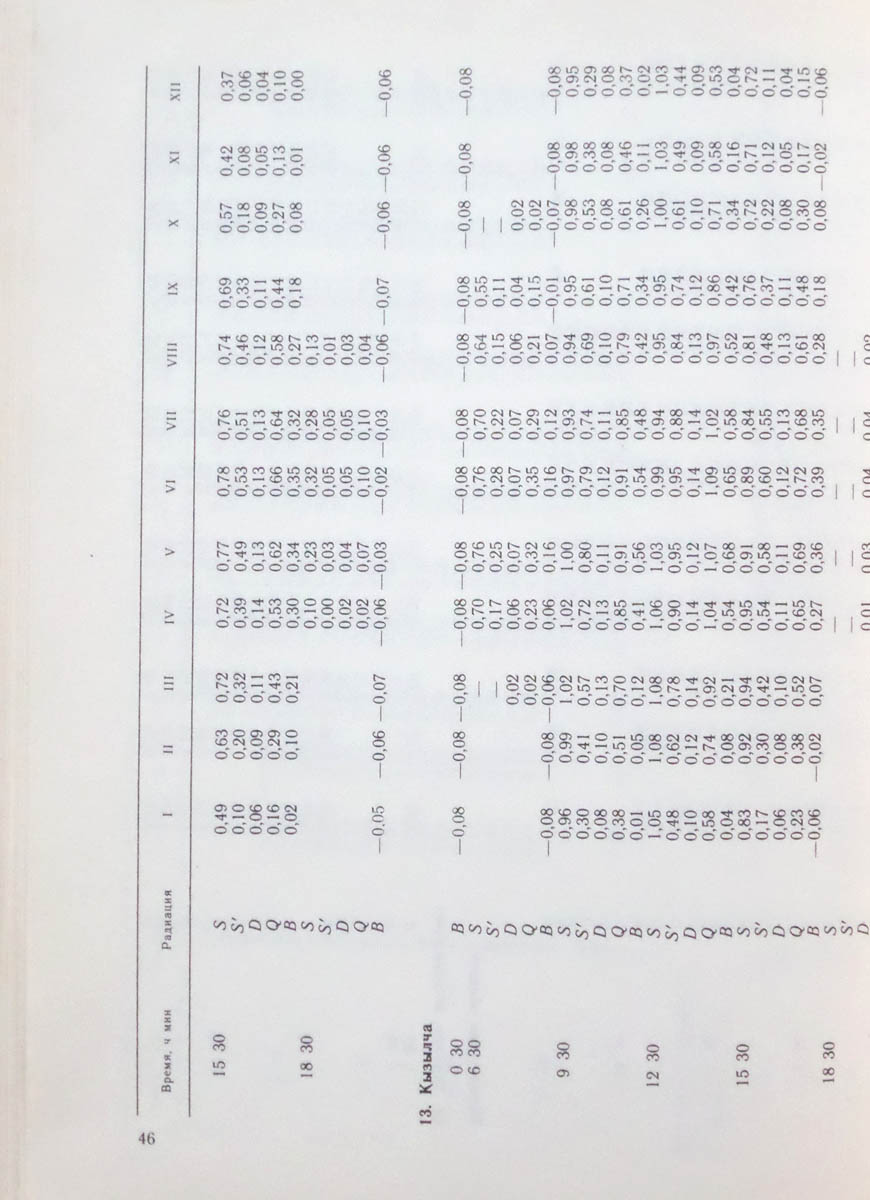 047
