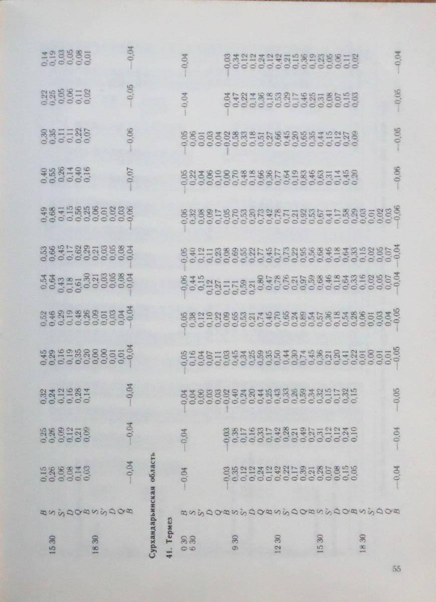 056
