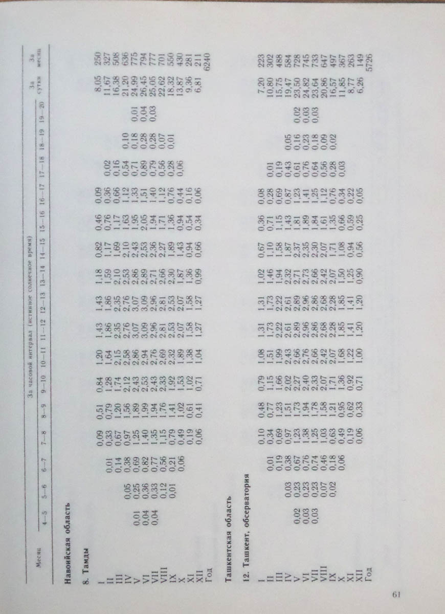 062