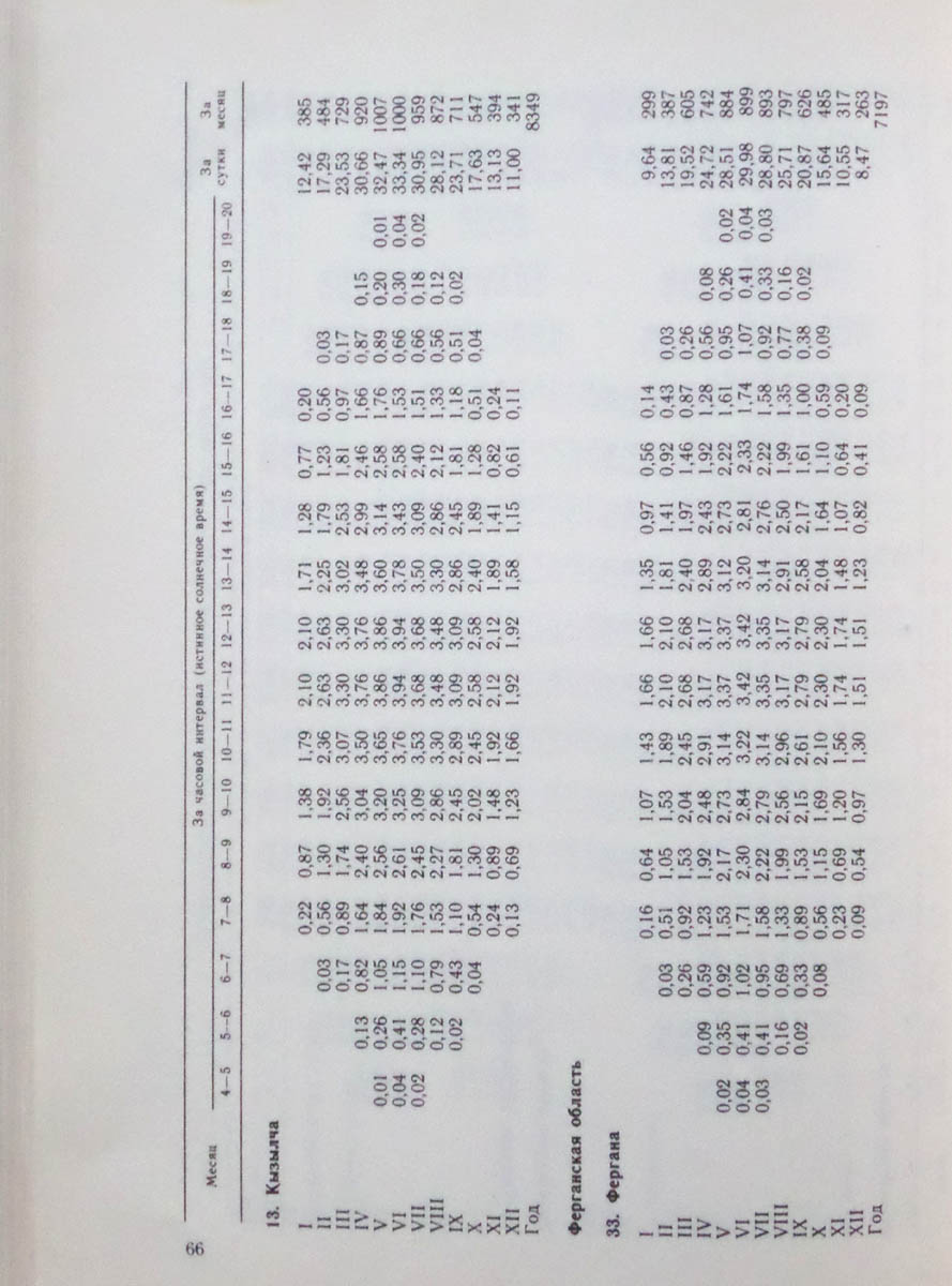 067
