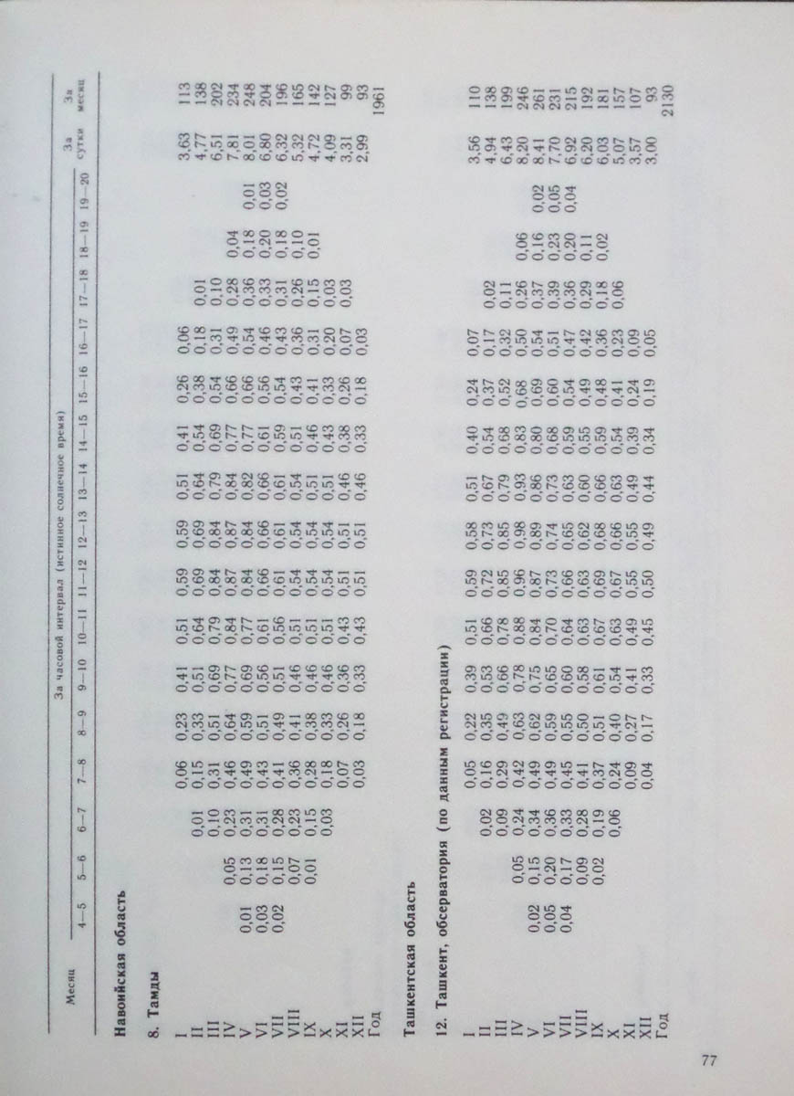 078