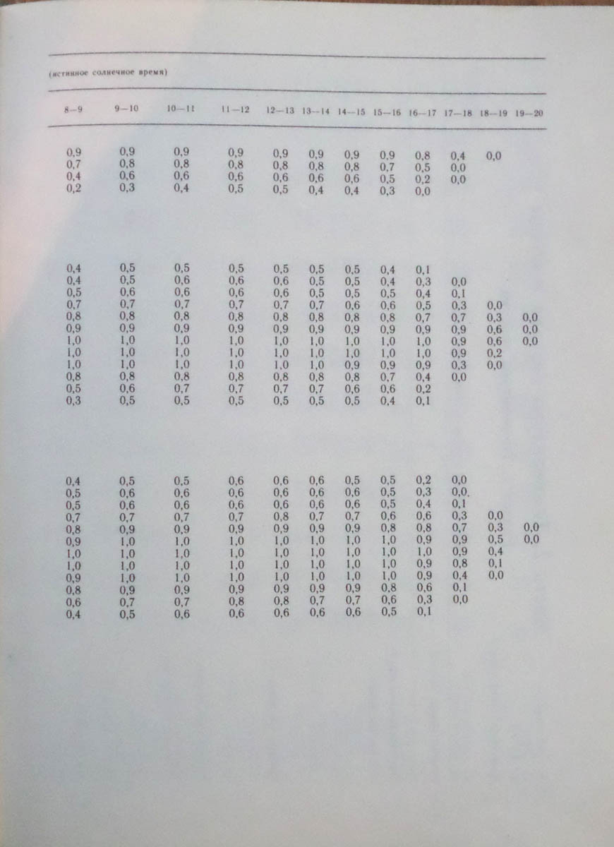 096
