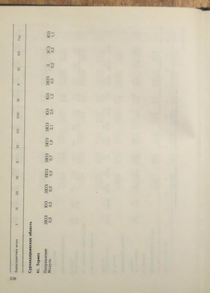 239