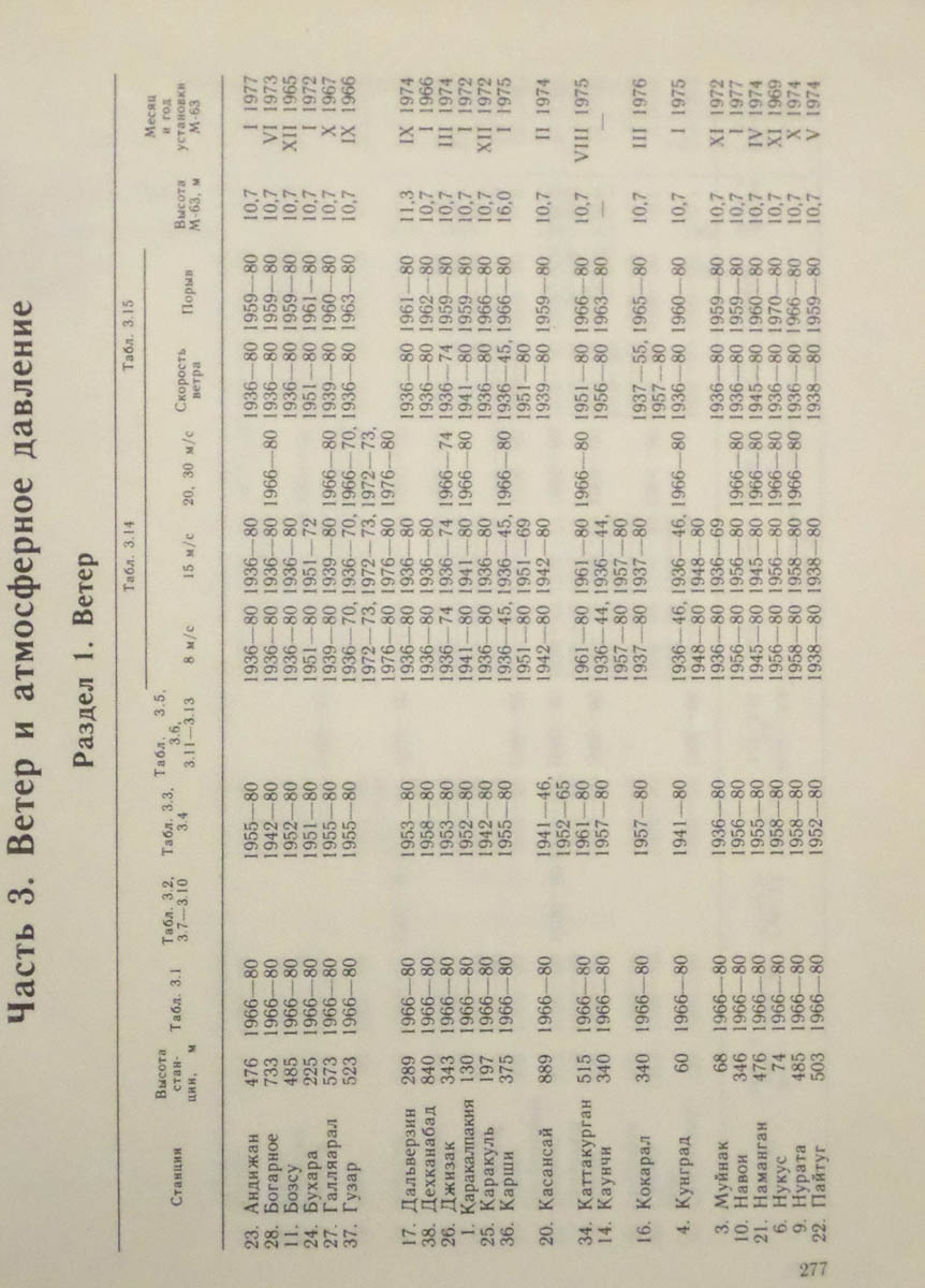 278