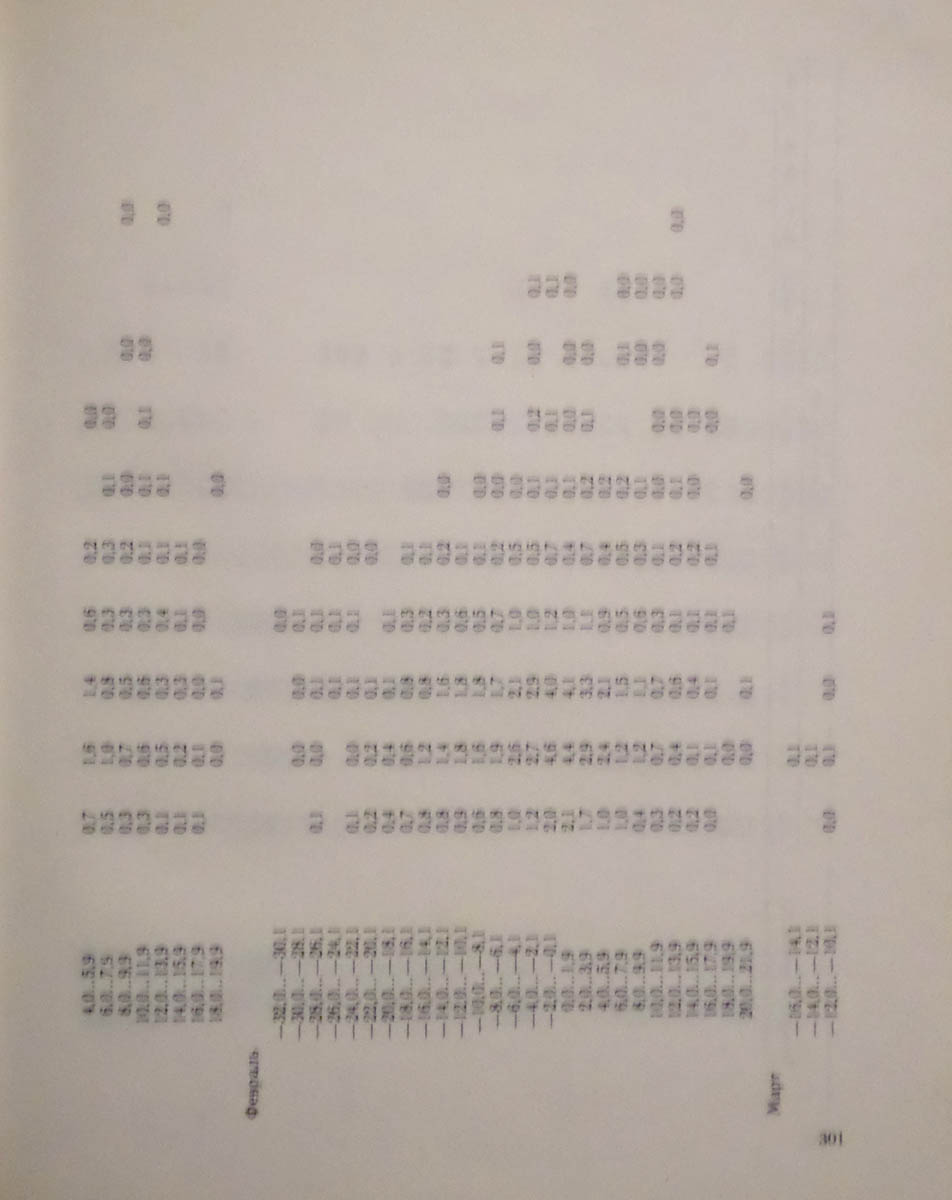 302
