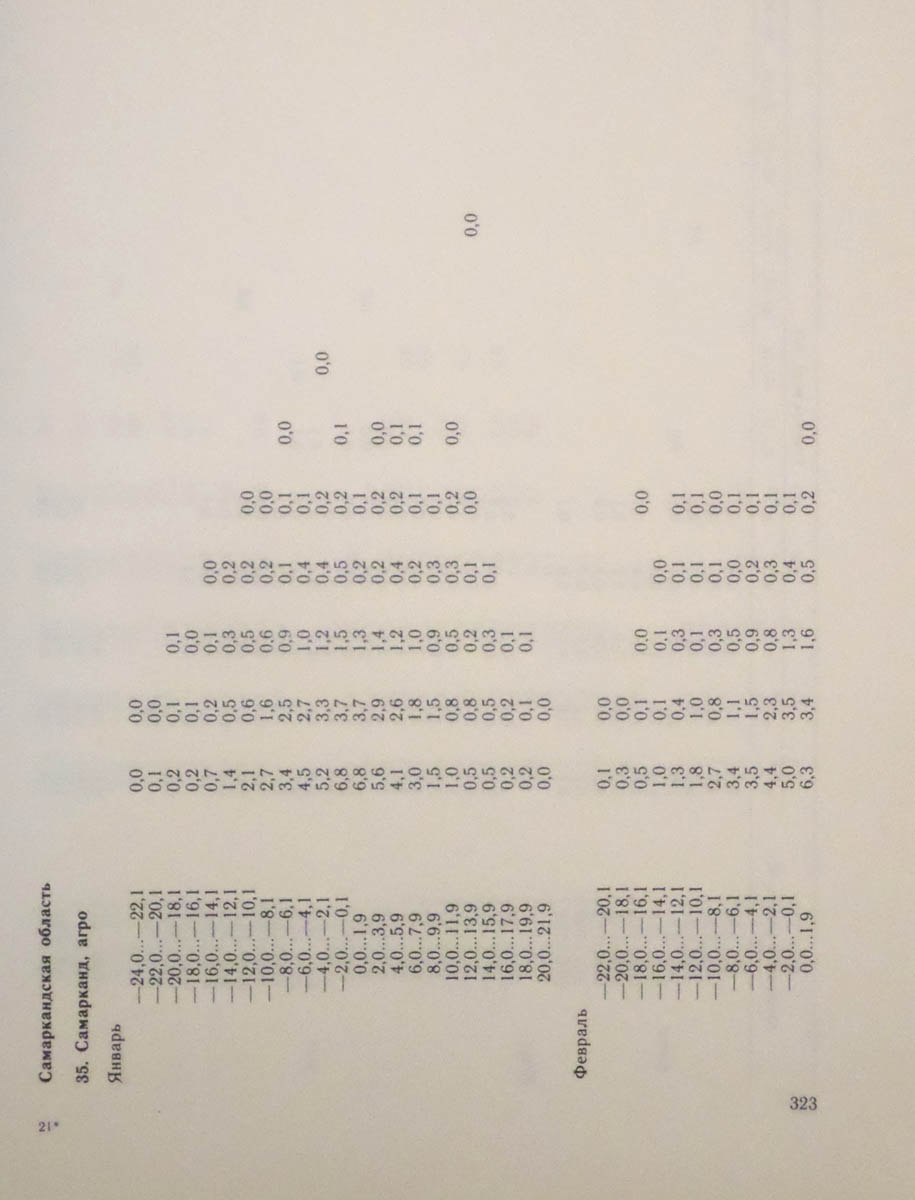 324