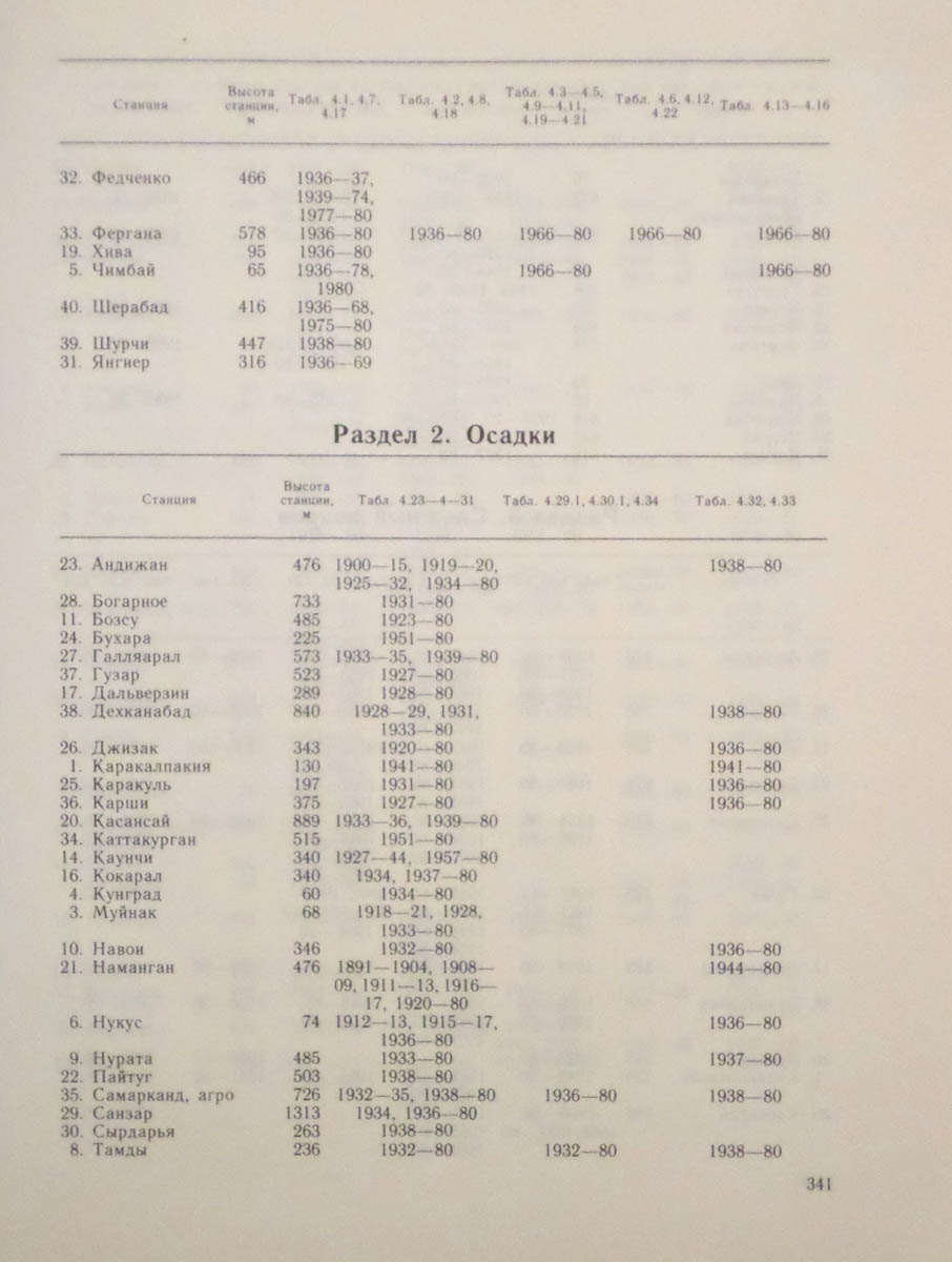 342
