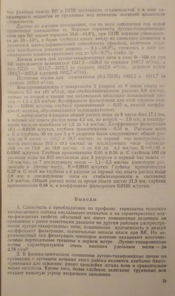 053