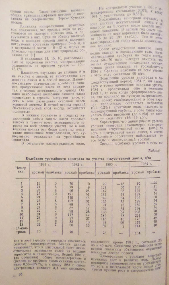 069