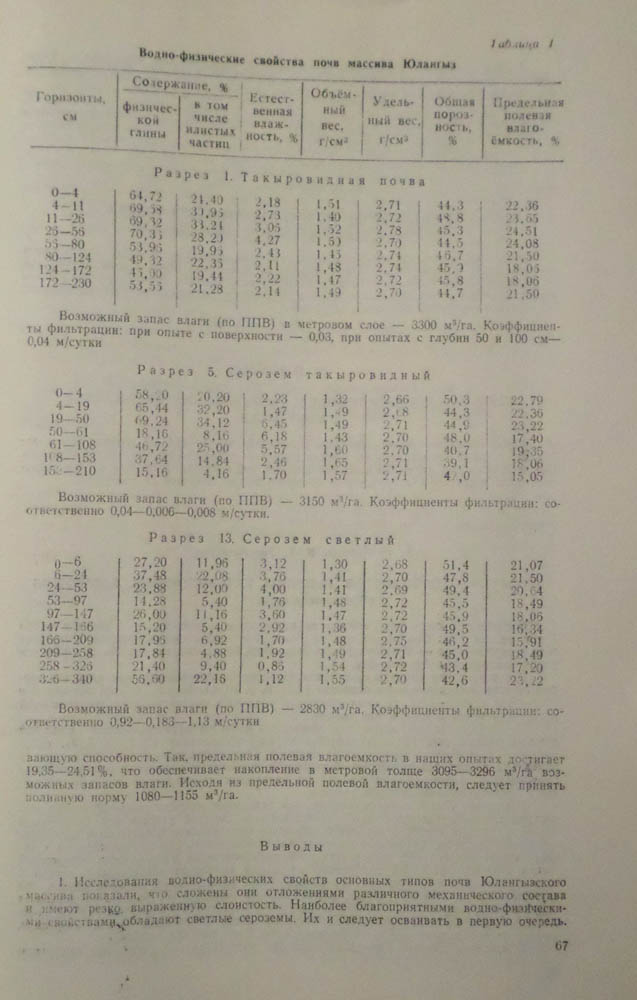 068