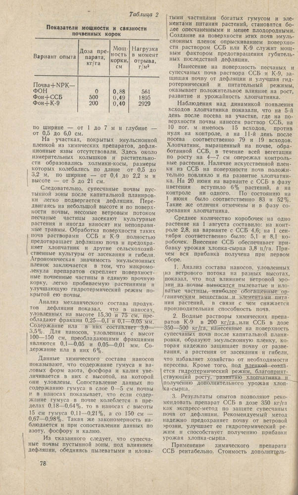 080