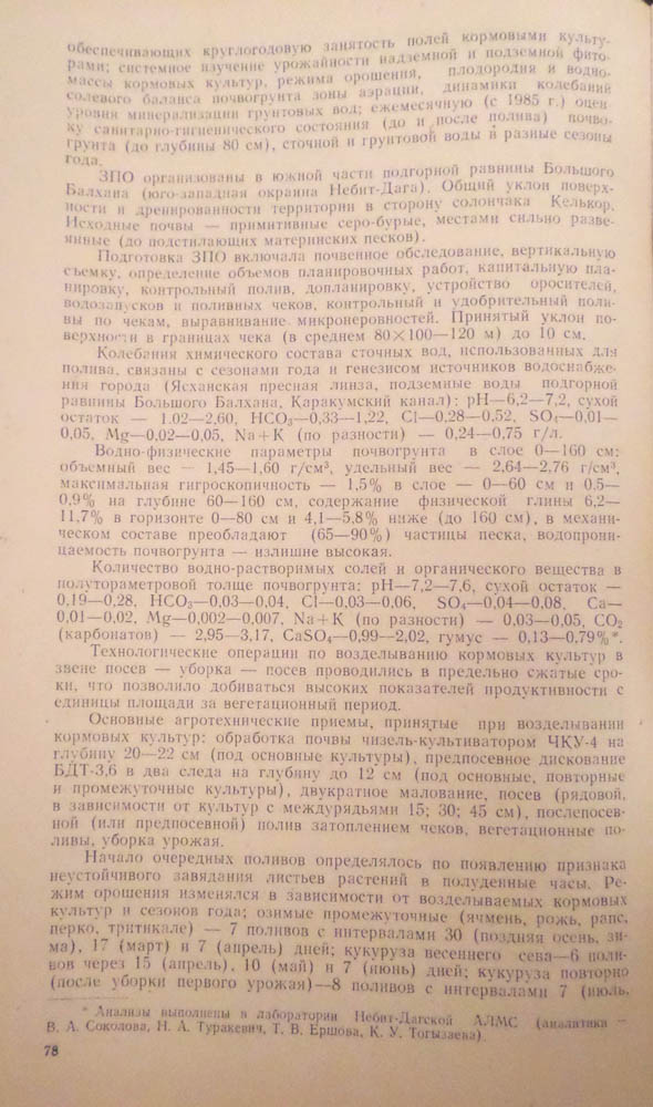 080