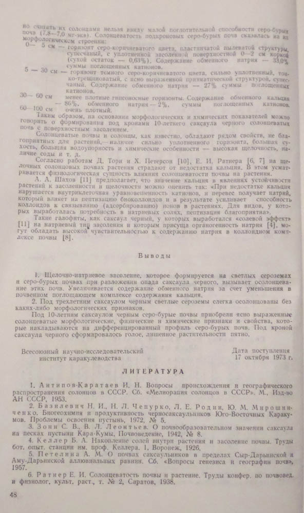 050