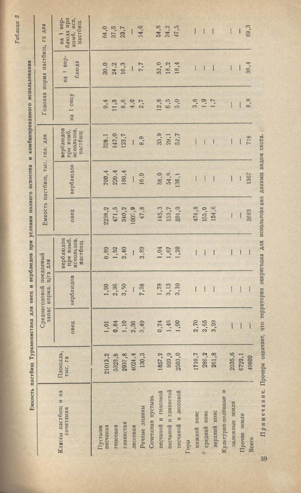 060