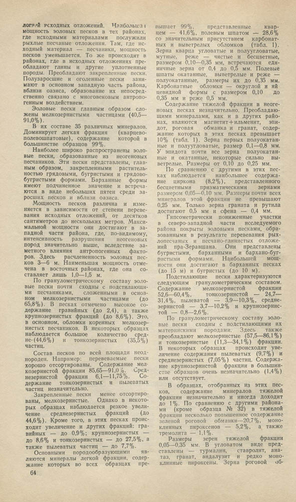066