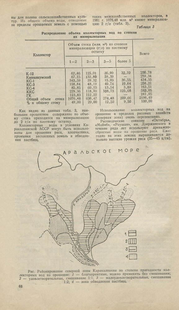 070