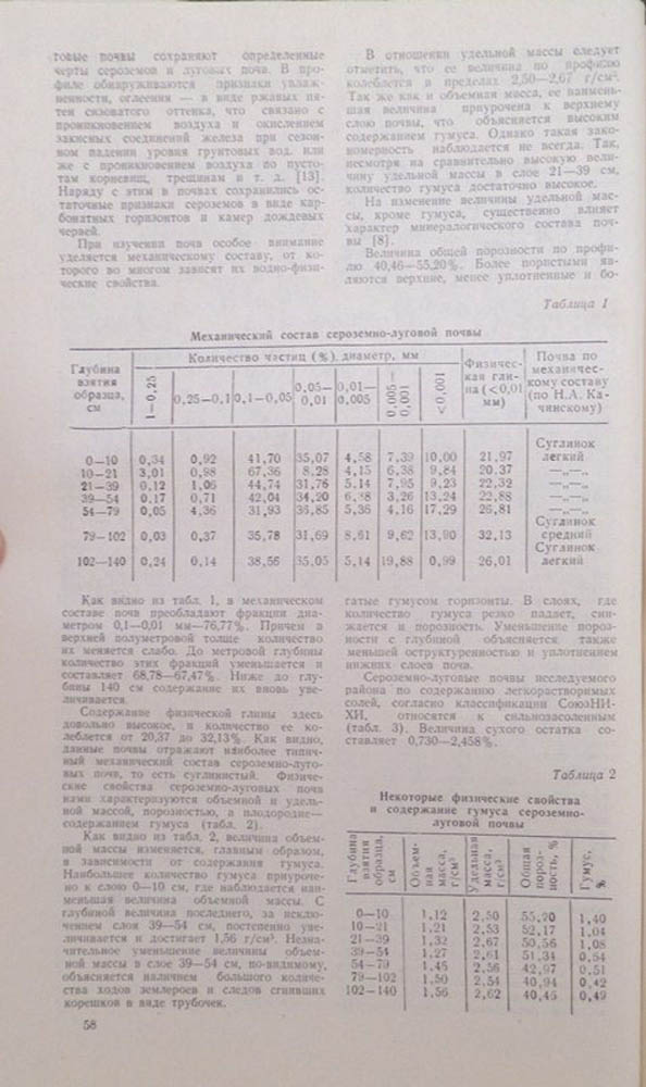 061