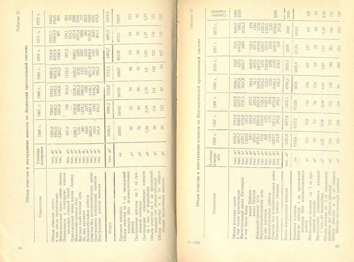 034