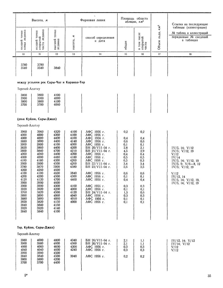 img728