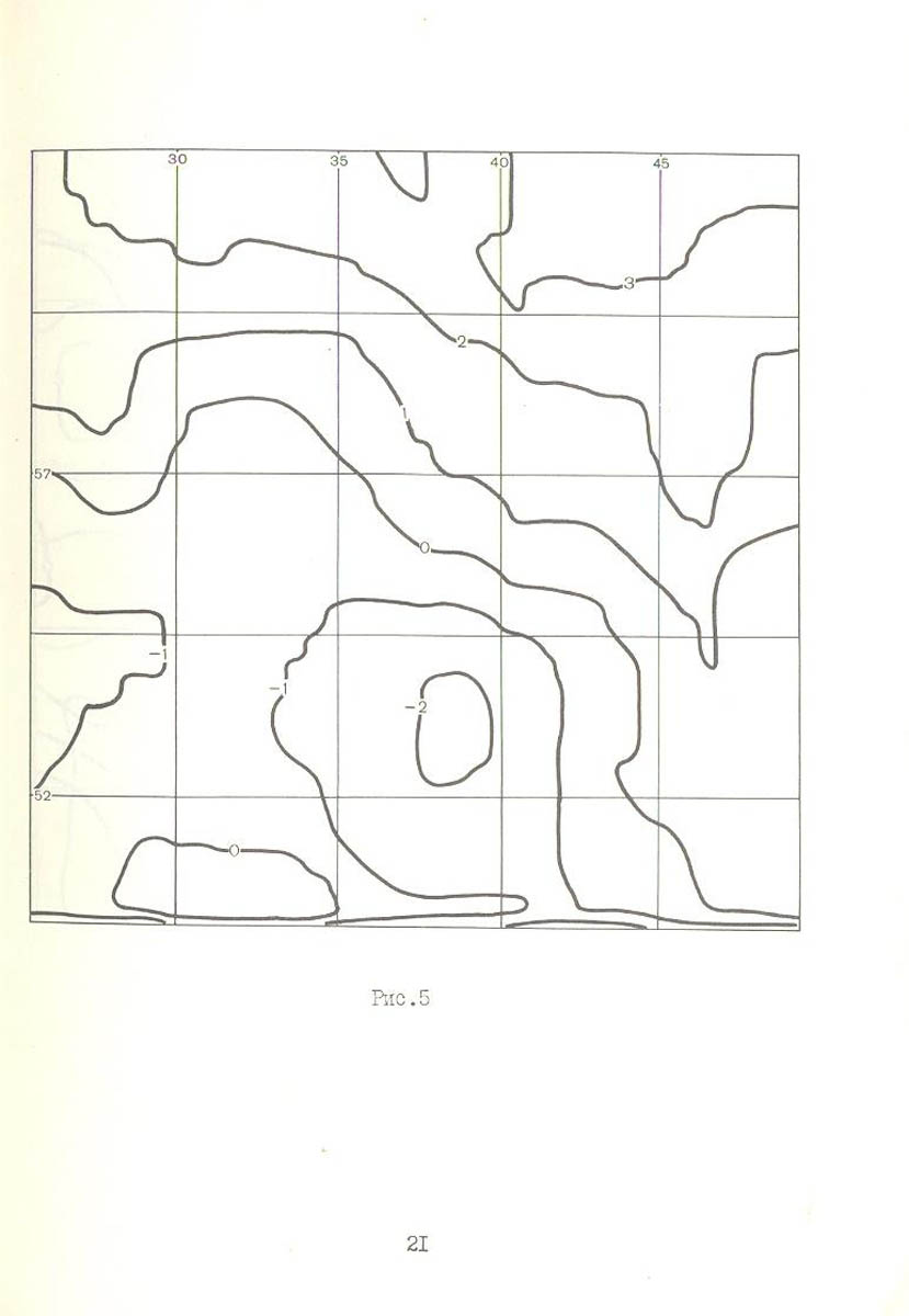 022