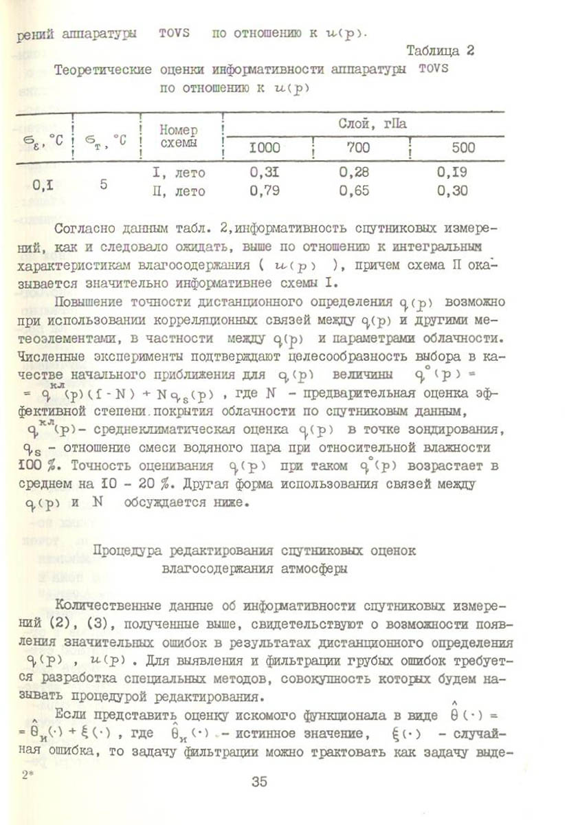 036