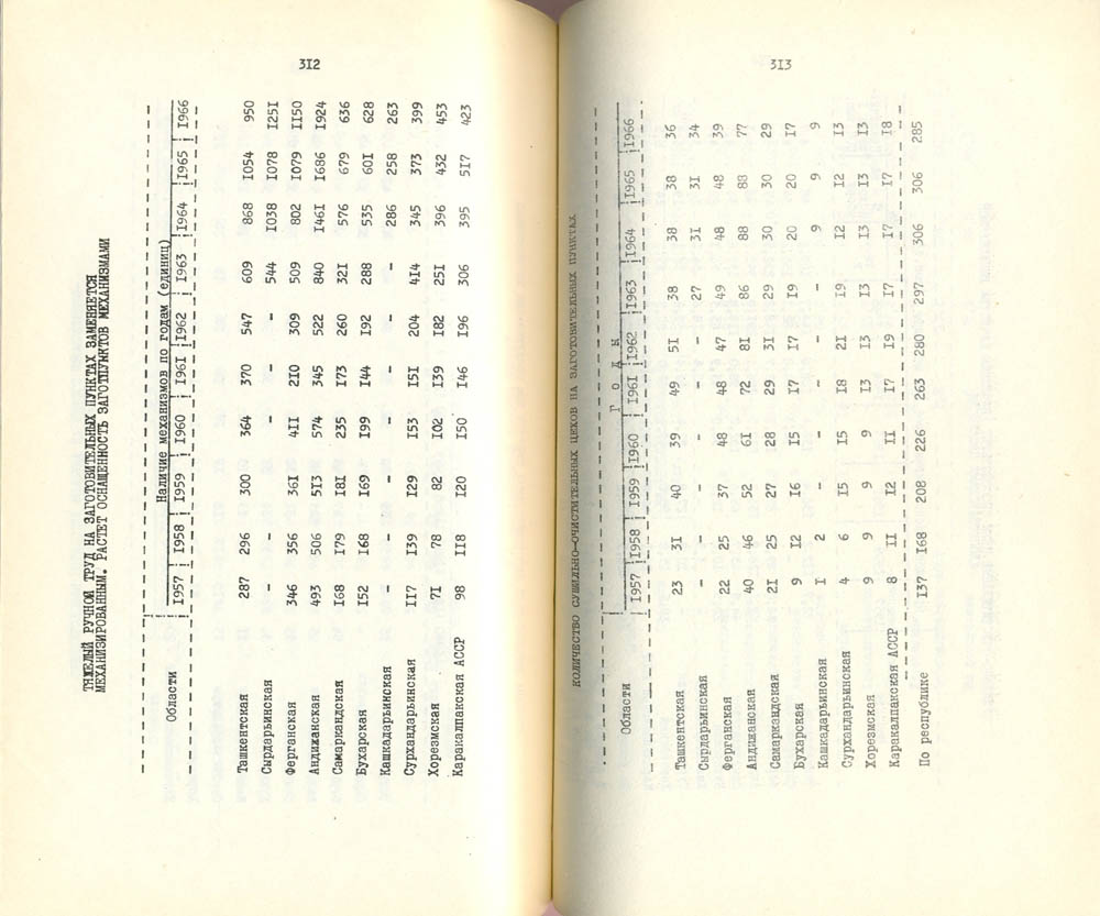 0158