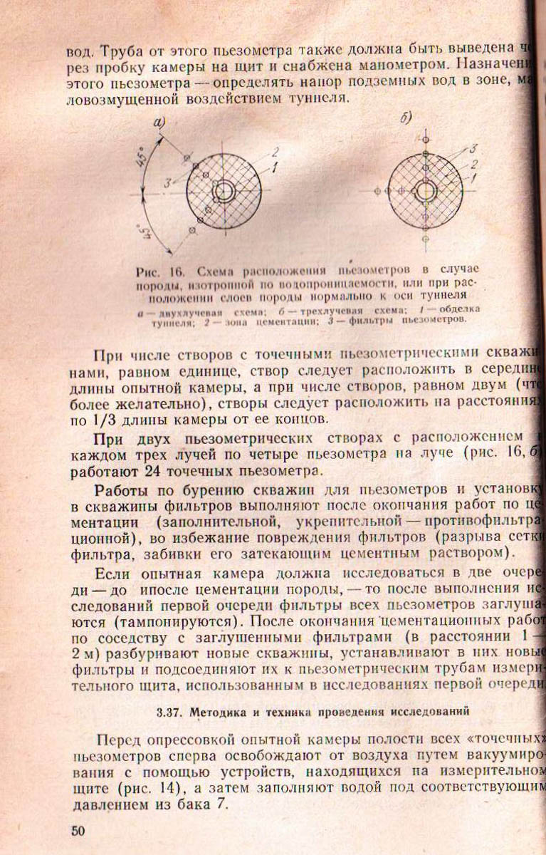 050