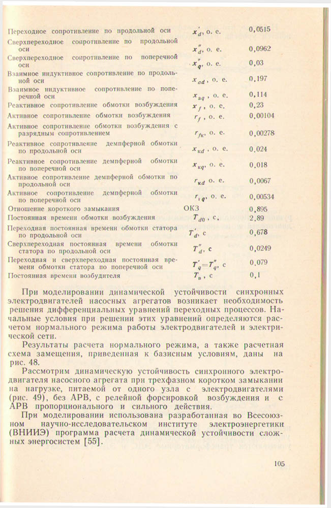 105