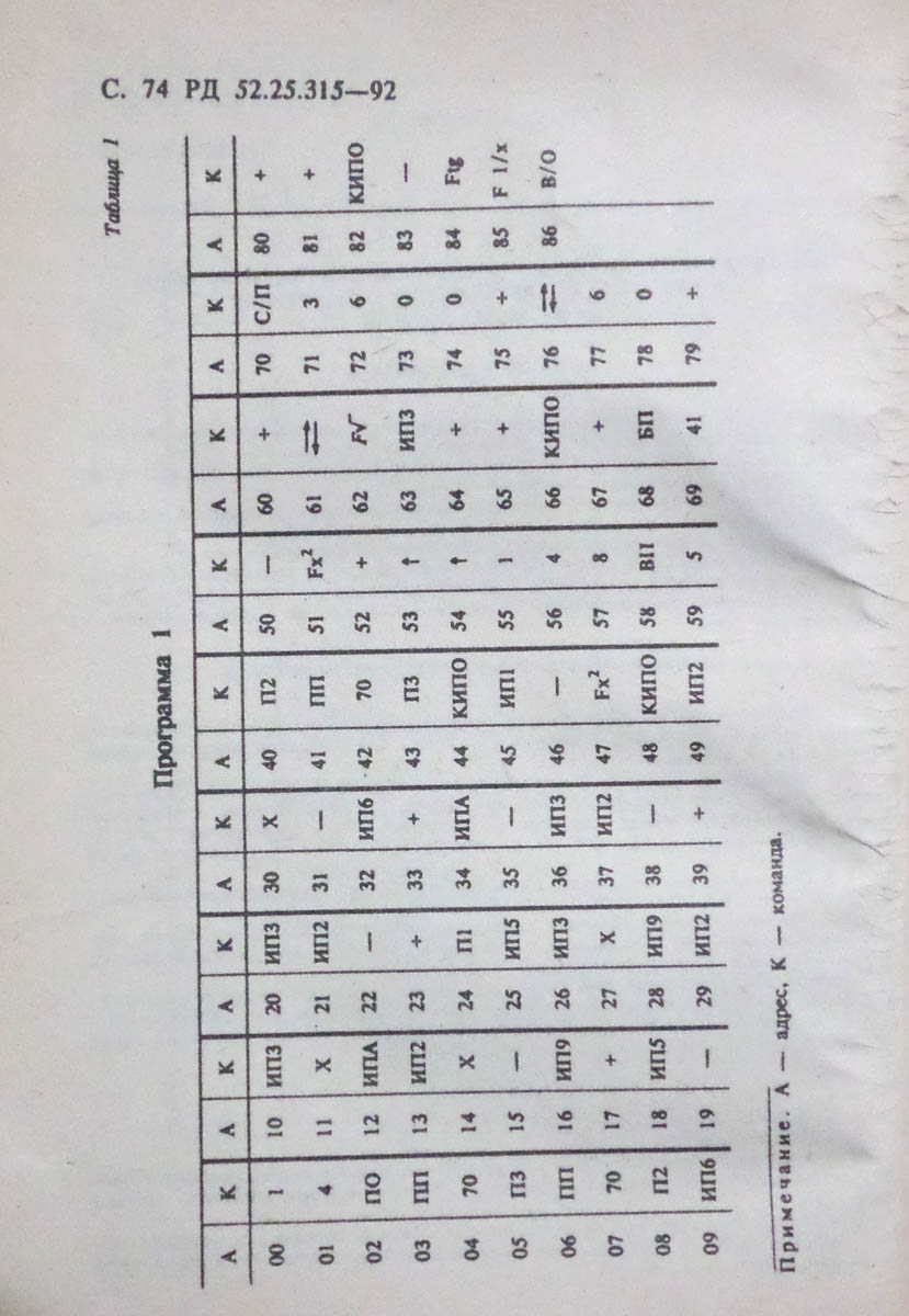 075