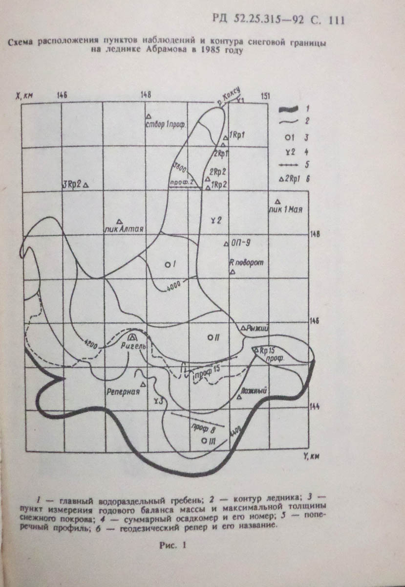 112