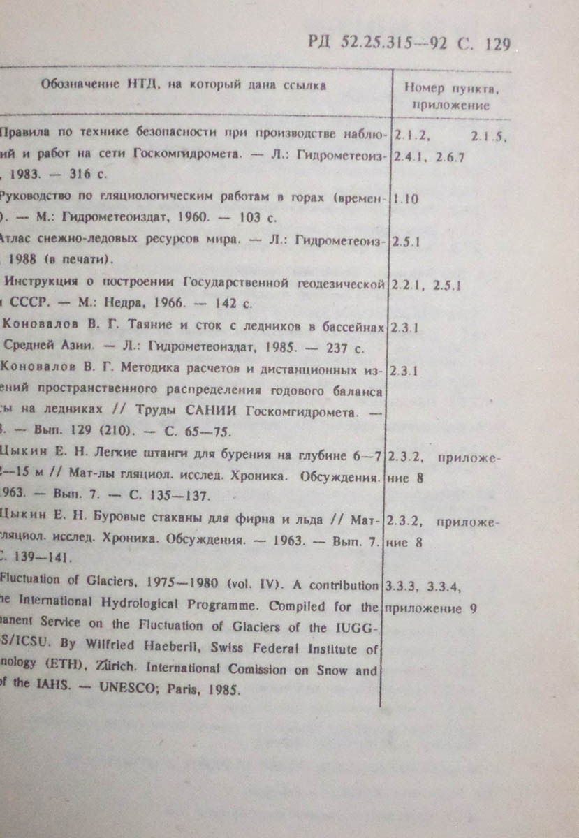 130