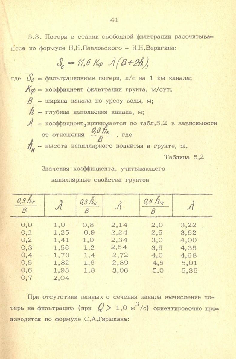 42