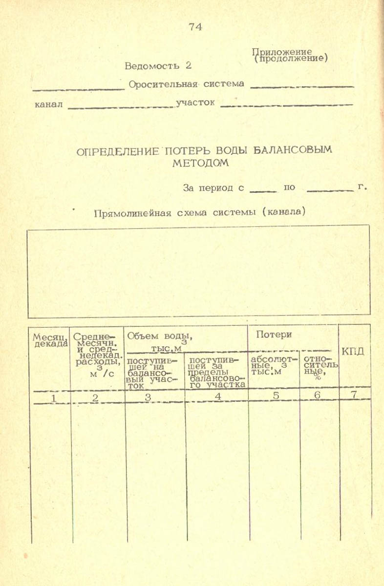 75