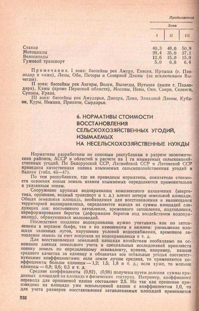 231